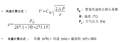 CF系列多功能風速差壓變送器