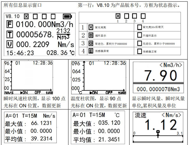 yʽLLӋ VF110