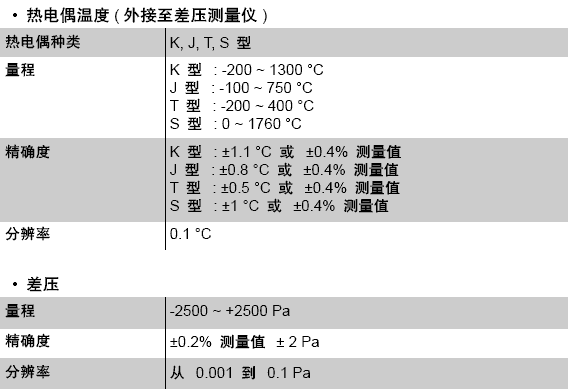 DBM610ñʽLLx
