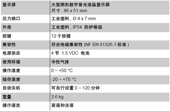 DBM610ñʽLLx