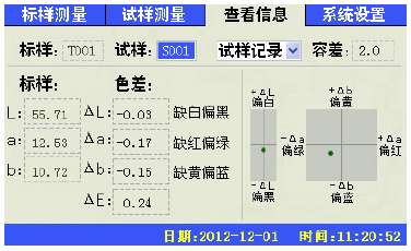 (zhun)I(y)(j)ɫx NZ/WF30/4