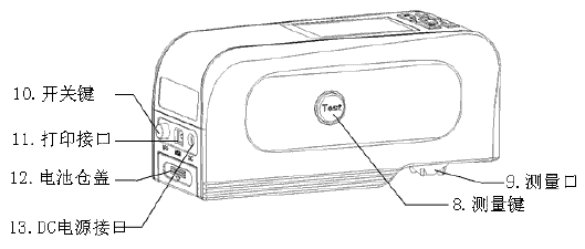;ɫx NZ/WF28